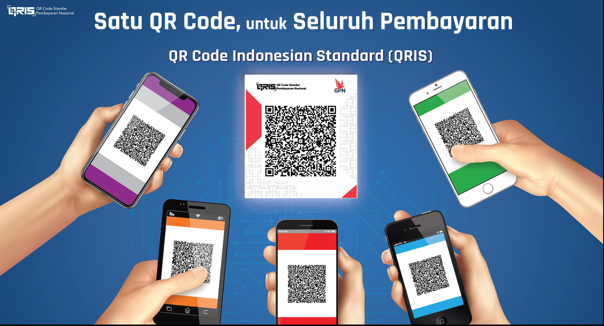 Transaksi Digital QRIS, Lebih Aman,  Cepat dan Efisien