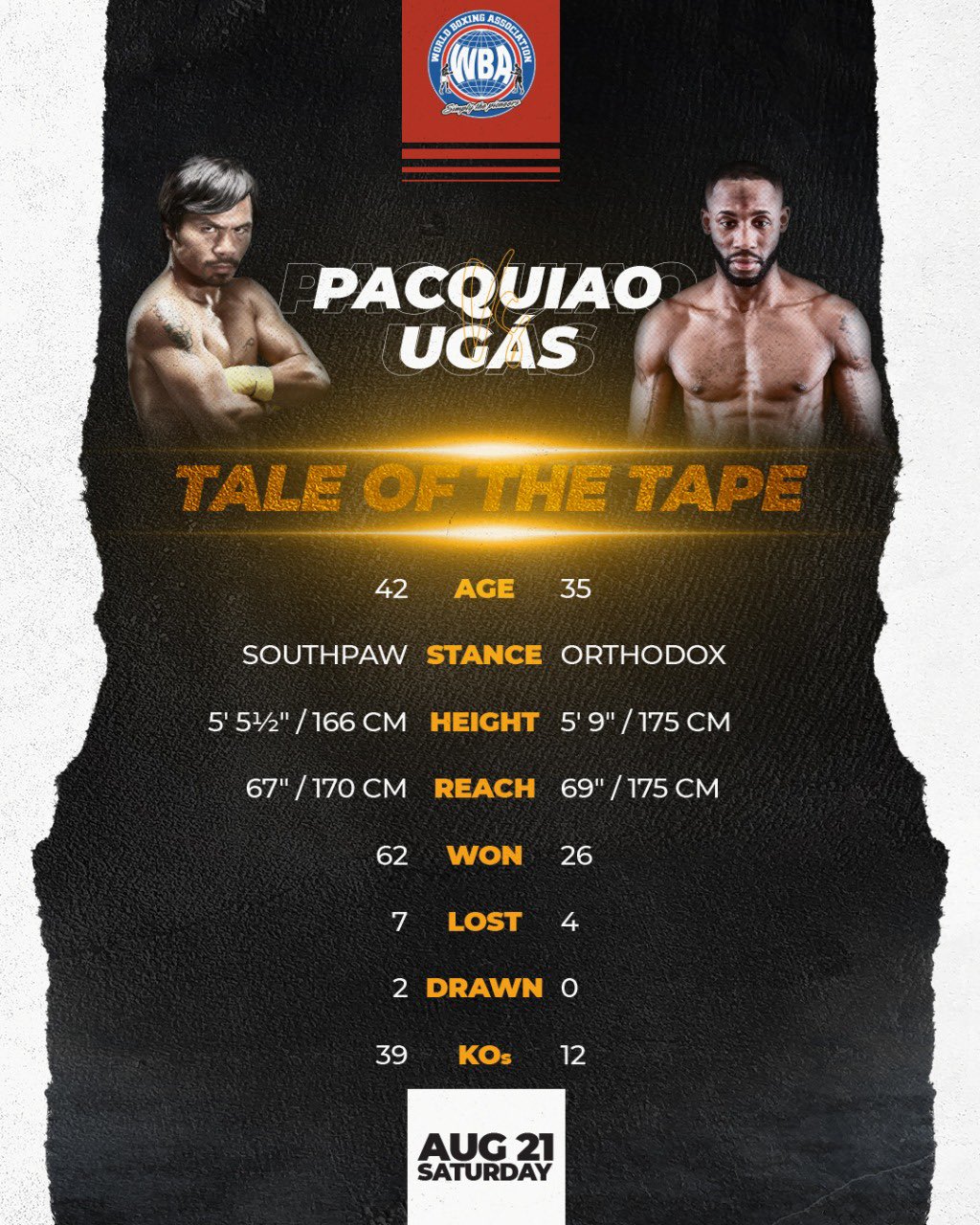 Manny Pacquiao Kalah Angka dari Yordenis Ugas, Begini Reaksi Dua Petinju Usai Pertarungan