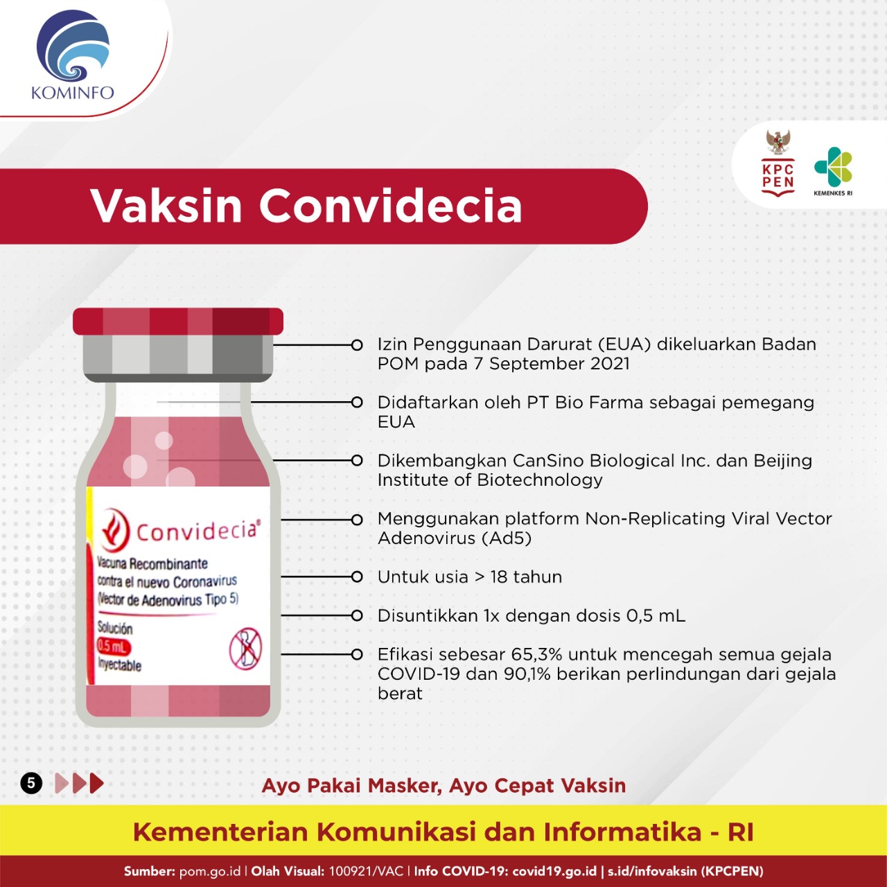 Fakta Seputar Vaksin Convidecia