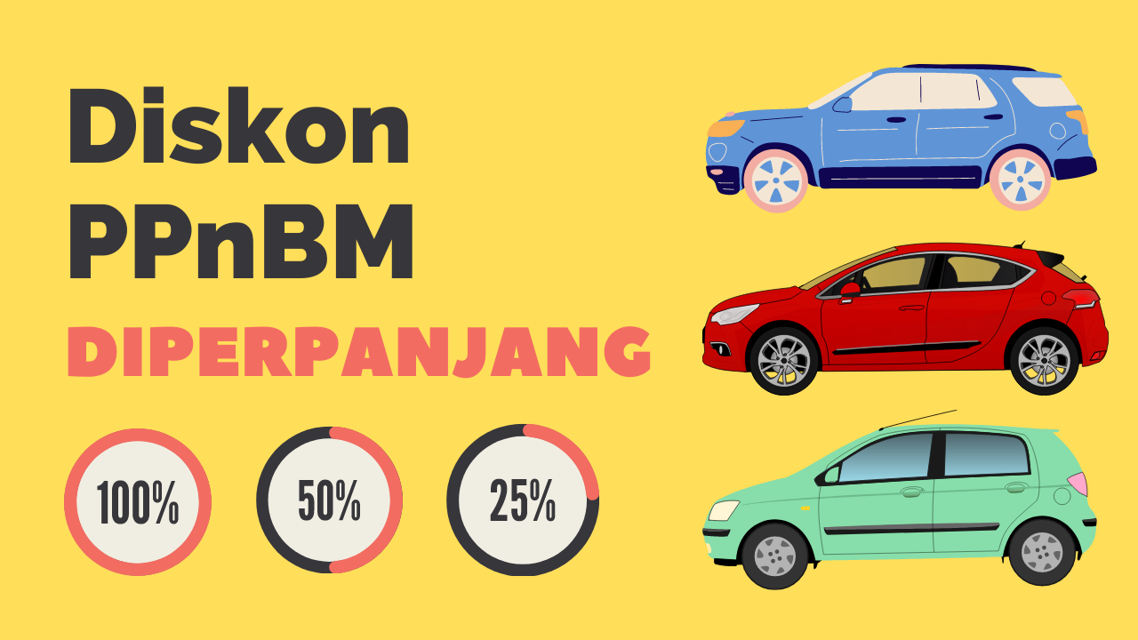 Diskon PPnBM Diperpanjang hingga Desember 2021, Pembelian September Akan Direfund