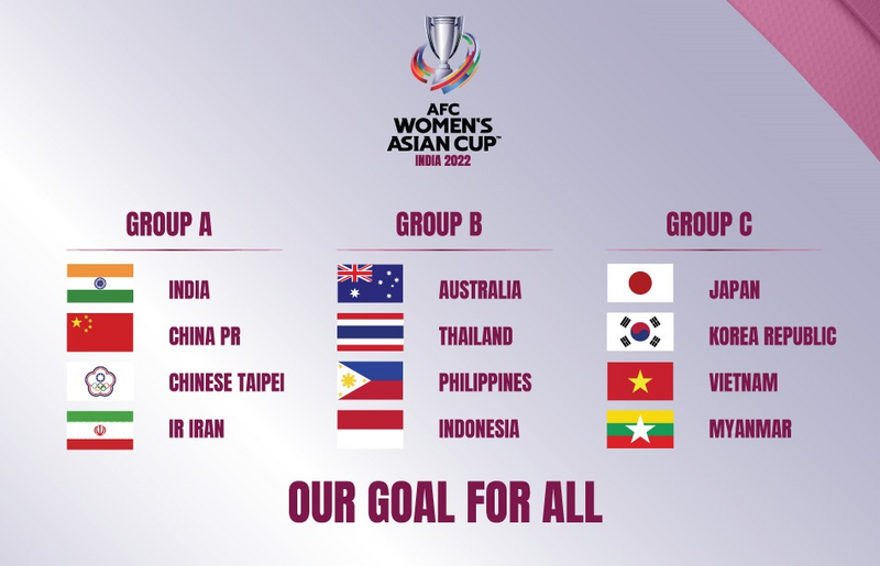 Jalan Terjal Indonesia Menggapai Mimpi Piala Dunia Wanita 2023