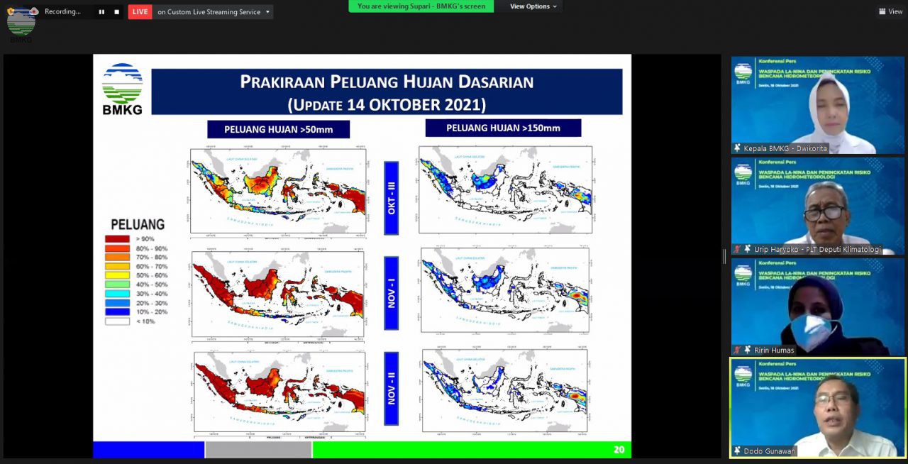 Dampak La Nina, Sejumlah Wilayah Diminta Waspada Cuaca Ekstrim