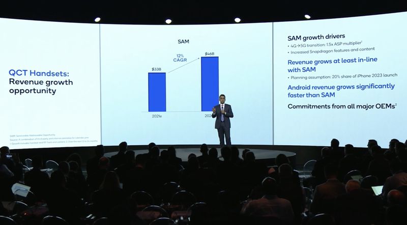 Mau Independen, Apple Akan Gunakan Modem 5G Buatan Sendiri di Tahun 2023