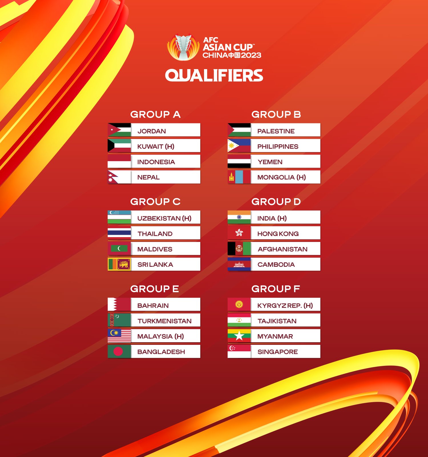 Ini Peluang Terakhir Indonesia Lolos ke Piala Asia 2023