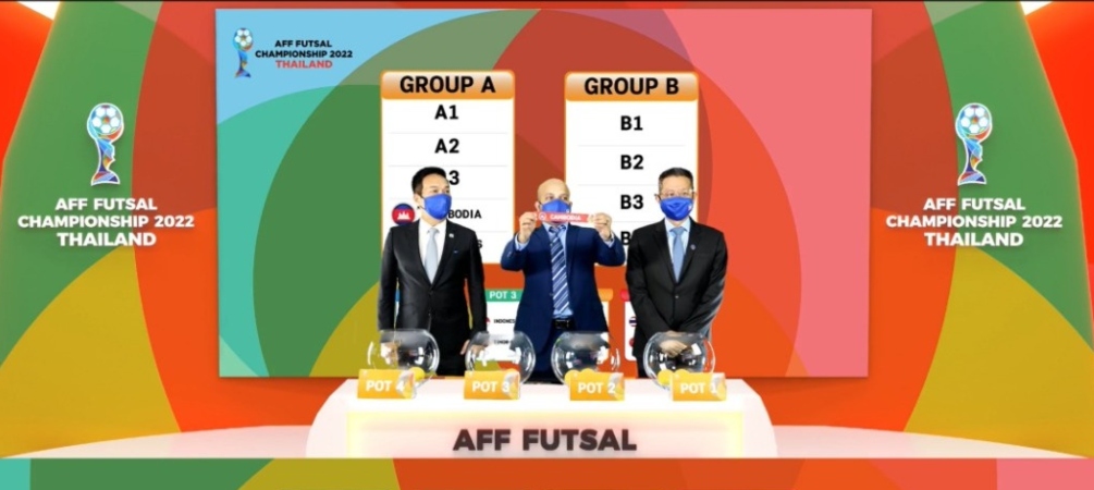 Rute ke Pentas Asia, Indonesia Masuk Grup A AFF Futsal Championship 2022