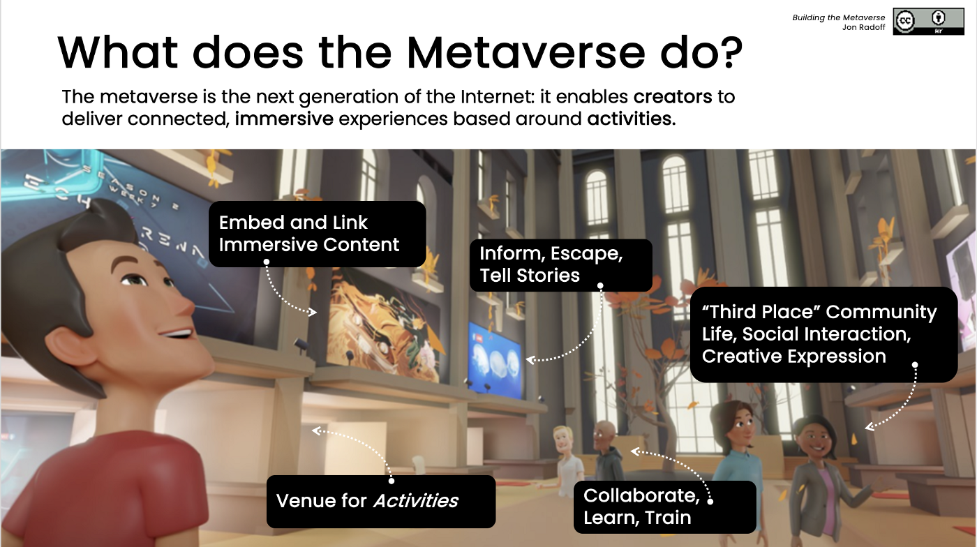 Peluang Metaverse Mengubah Pendidikan Virtual
