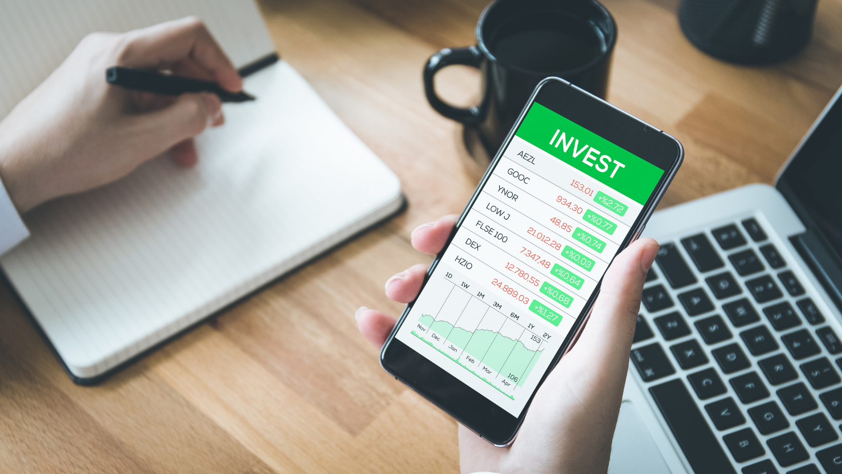 Rekomendasi Aplikasi Investasi Syariah, Bebas Riba dan Risiko Kecil