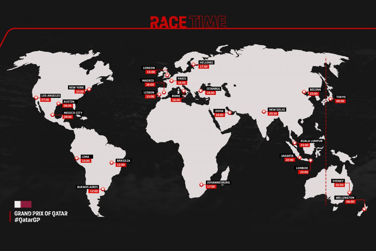 Race Time MotoGP Qatar 2022