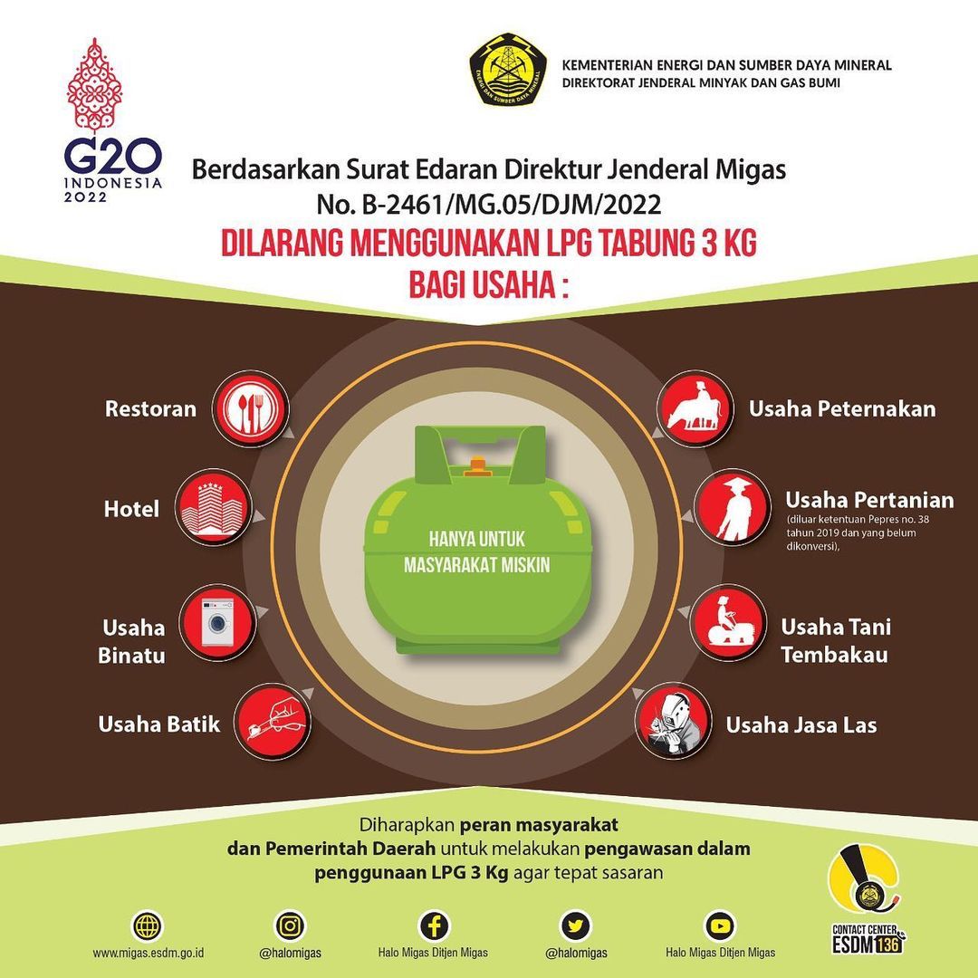 Jelang Iduladha, Pertamina Tambah 1,5 Juta Tabung LPG 3kg di Jatimbalinus